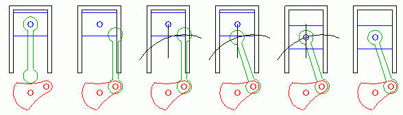howto step 3 howto step 3