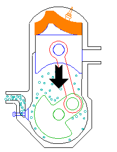 Two stroke, crankcase compression